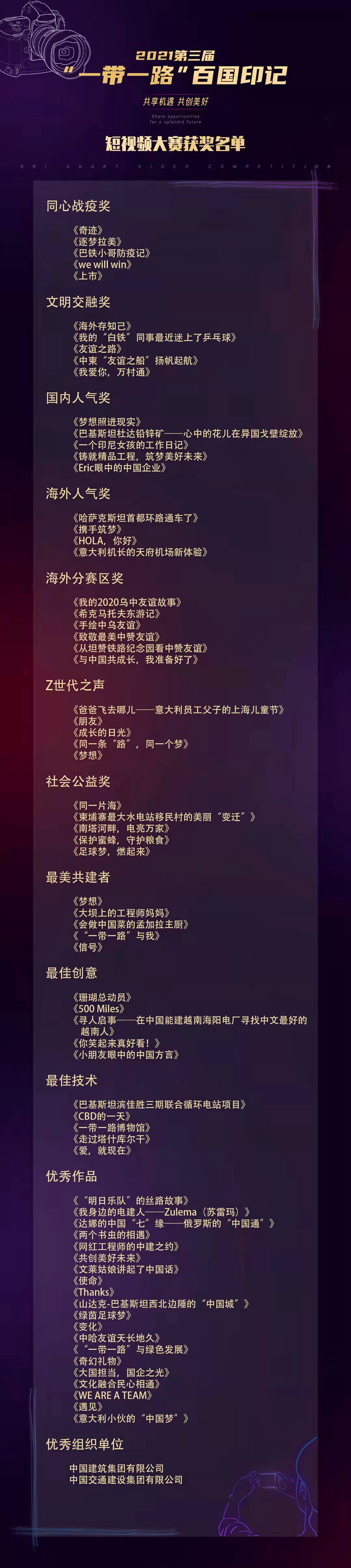 郝鵬、國資、央企、國資委、書記、主任、國企、企業(yè)改革