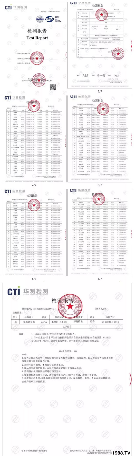 �ϰټ�ý�w��(b��o)�������쳬�^�W��ʳƷ��(bi��o)��(zh��n)���̼?x��)�˷ʾ����@ô����