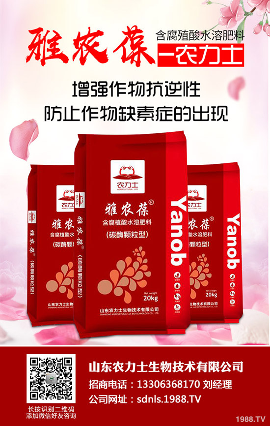 2019年9月27日今日國(guó)內(nèi)尿素價(jià)格走勢(shì)及交易日評(píng)