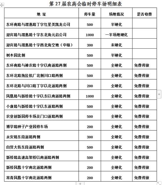 ��27�×����r(n��ng)�ߕ�(hu��)ͣ܇����