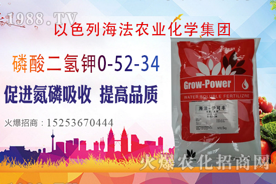 2020年10月28日尿素價格穩(wěn)定!今日尿素價格早報!