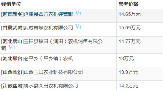     2020���¿����С��?zh��n)ո�C(j��)�����X��������ô�ӣ��DƬ����(gu��)���a(b��)�N�~����