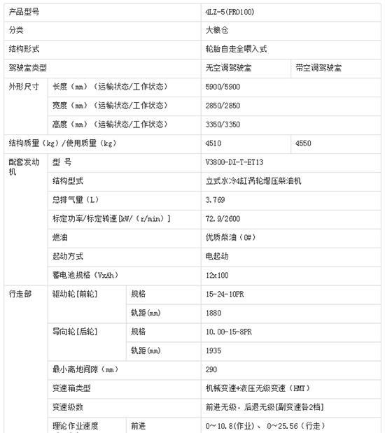     2020���ܲ�Ŀ�ñ���4LZ-5��PRO100��С��(li��n)���ո�C(j��)�r�������ܡ�����(sh��)�����a(b��)�N���ȣ�