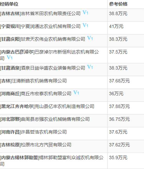     2020��ֵ��ُ�IС��?zh��n)ո�C���s���Ϡ�C120С��(li��n)���ո�C���ܼ���r��