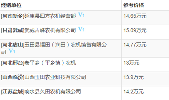     2020����x�C(j��)��-��(li��n)����TB80BС��?zh��n)ո�C(j��)����������(sh��)�������������(j��ng)�N�̈�(b��o)�r(ji��)������