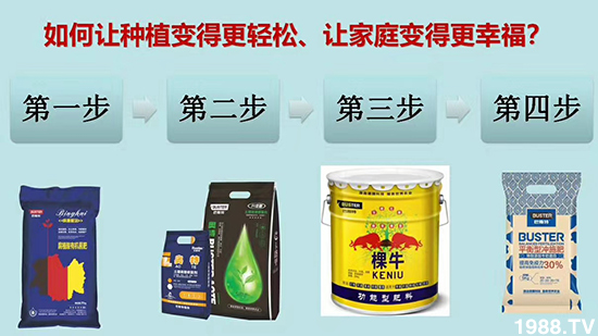     ���׌�Nֲ׃�ø��p�ɣ�һ���ײ���ȫ���䷽����˹�ش󽪠I�B(y��ng)�ײͷ�����