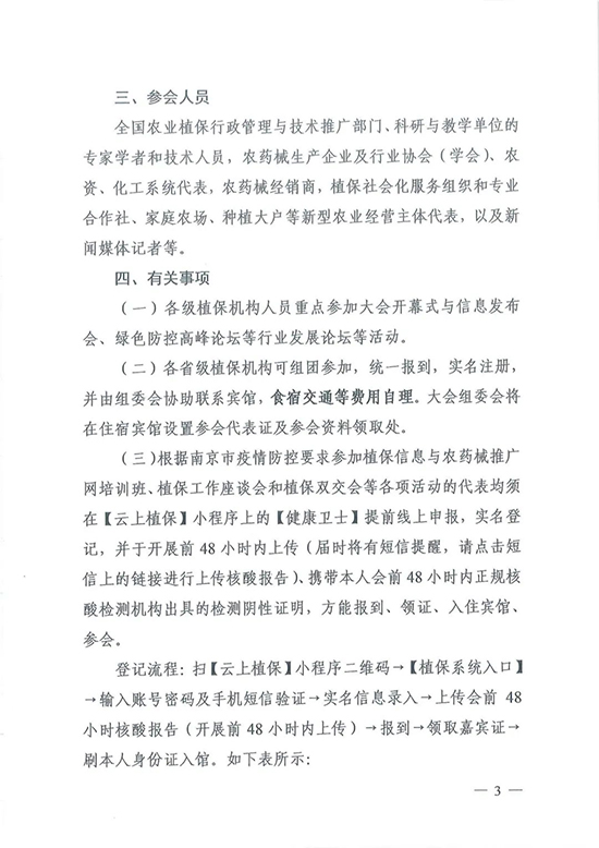 ȫ��ֲ����3