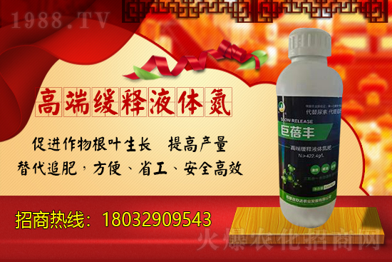 2021年6月19日尿素市場價格行情走勢