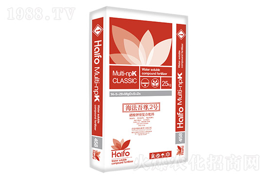 近期復(fù)合肥價(jià)格行情走勢分析(2月14日)