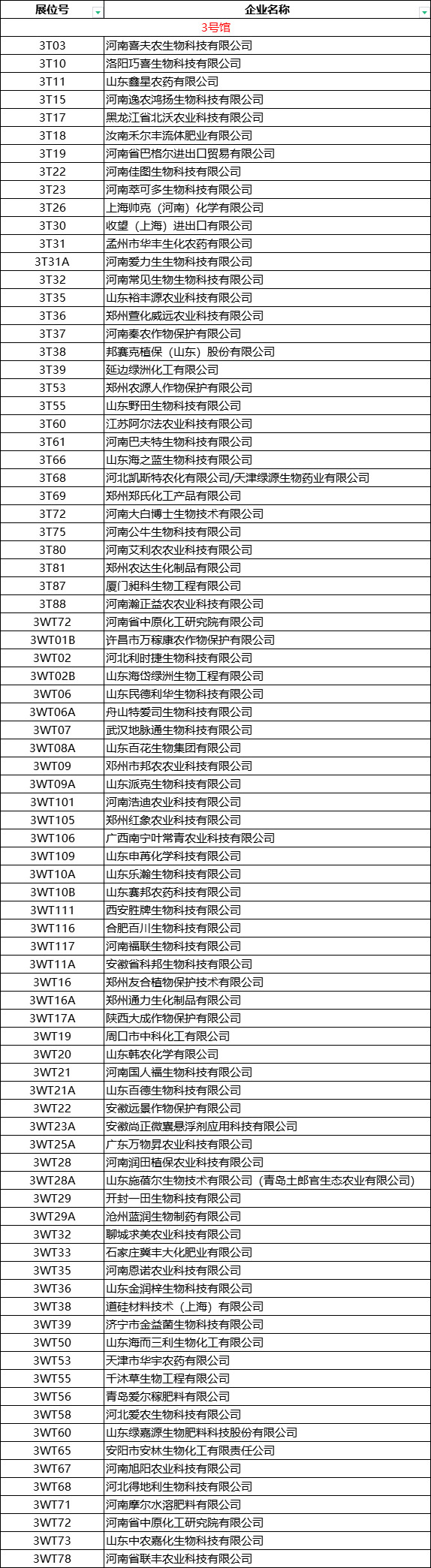 2022ɽ�|ֲ���p����2