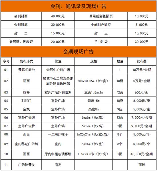 ��ԭ�p����